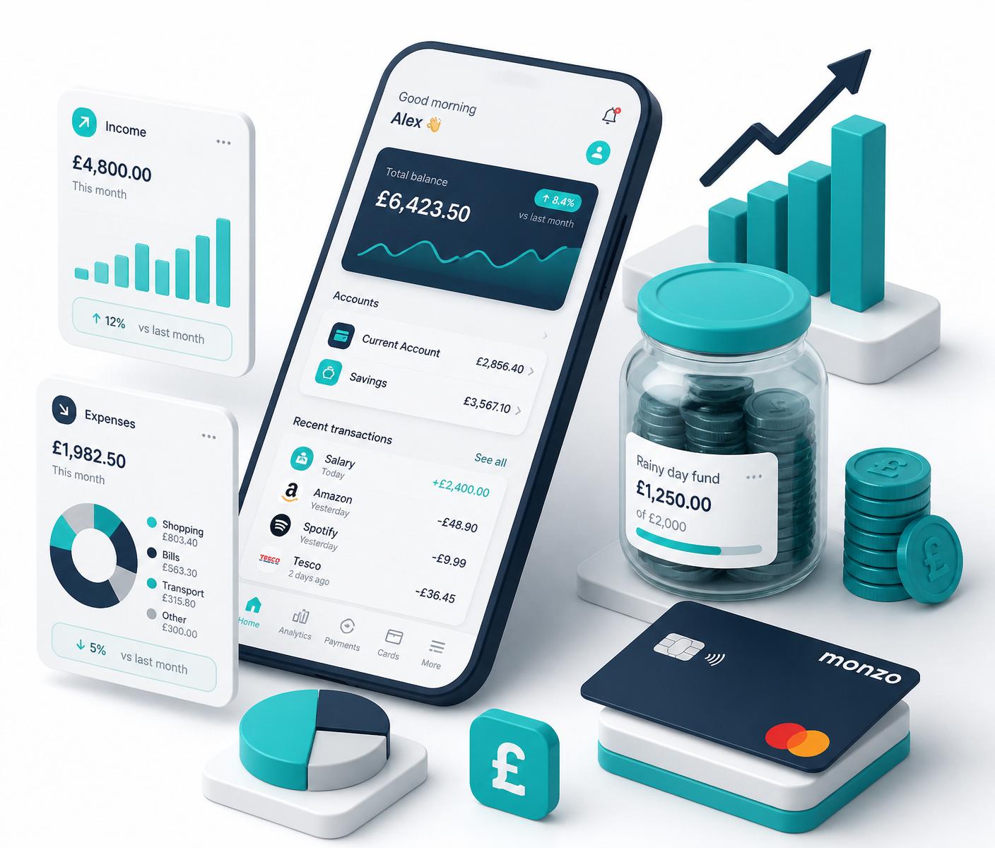 HustleAid MoneyTracka dashboard preview showing income, expenses and savings
